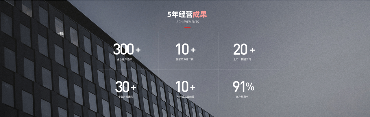 新乡网站建设中心